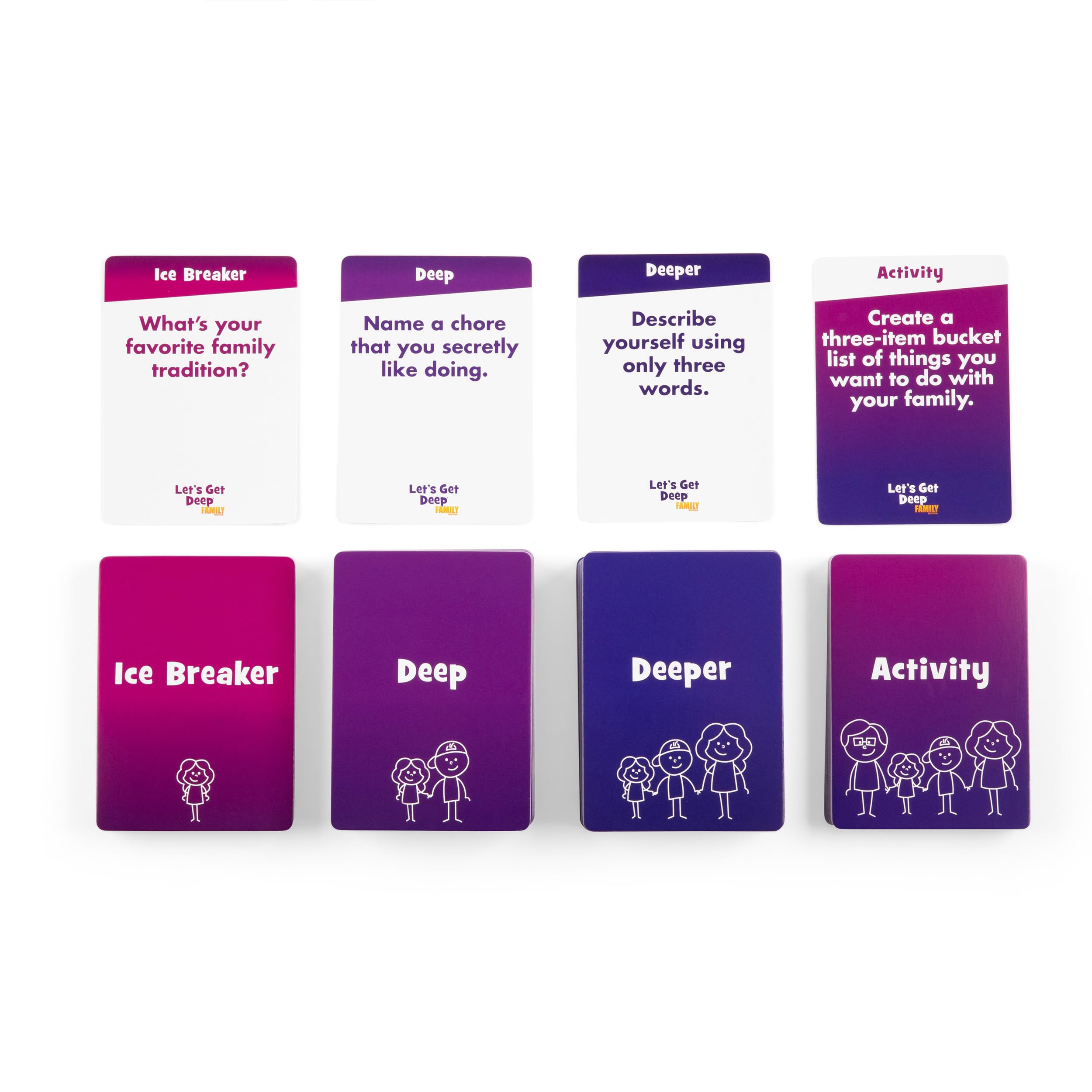 Foto 4 pulgar | Juego De Cartas De Conversación ¿qué Memes? Vamos A Profundizar - Venta Internacional.