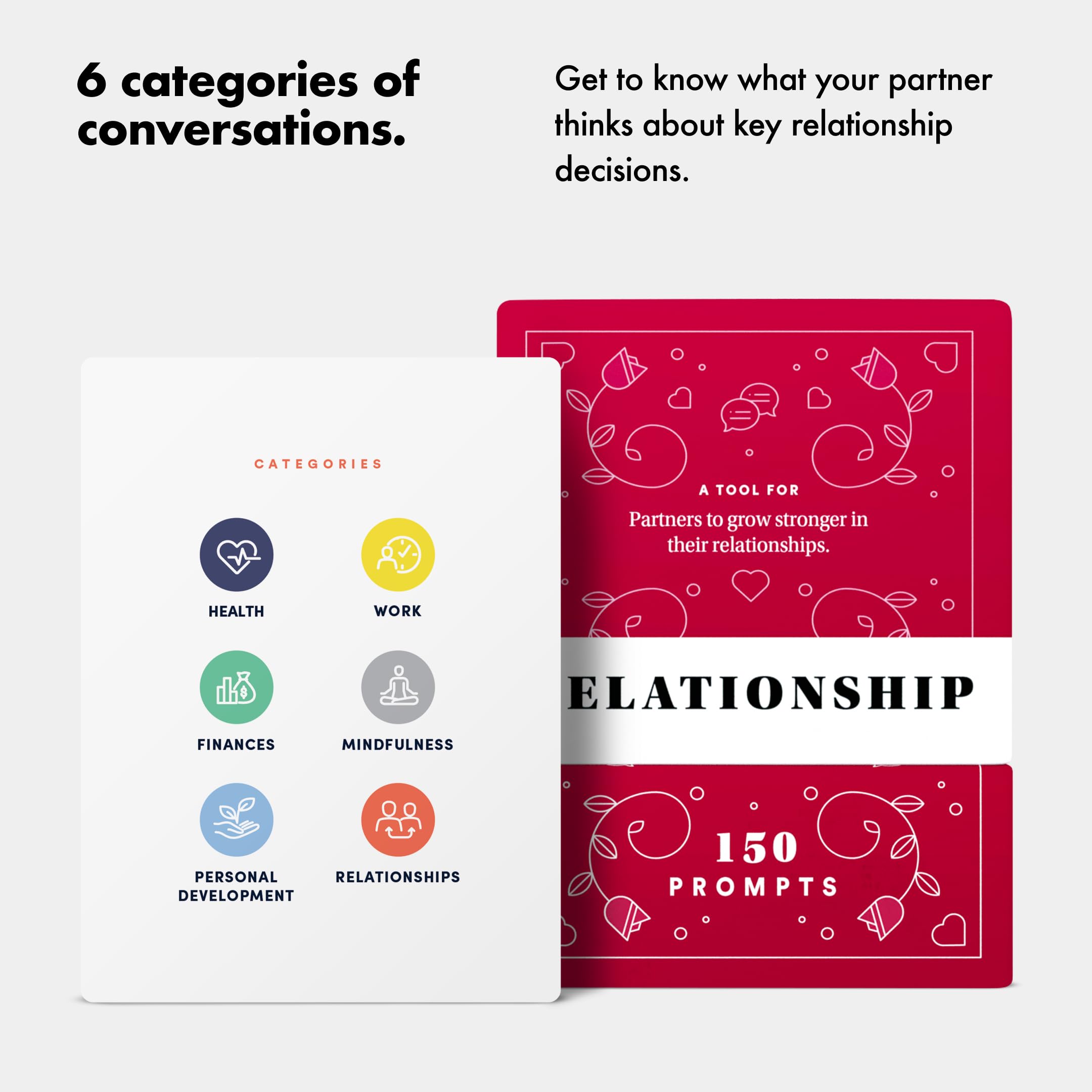 Foto 8 pulgar | Juego De Cartas Bestself Relationship Deck 150 Instrucciones De Discusión - Venta Internacional.