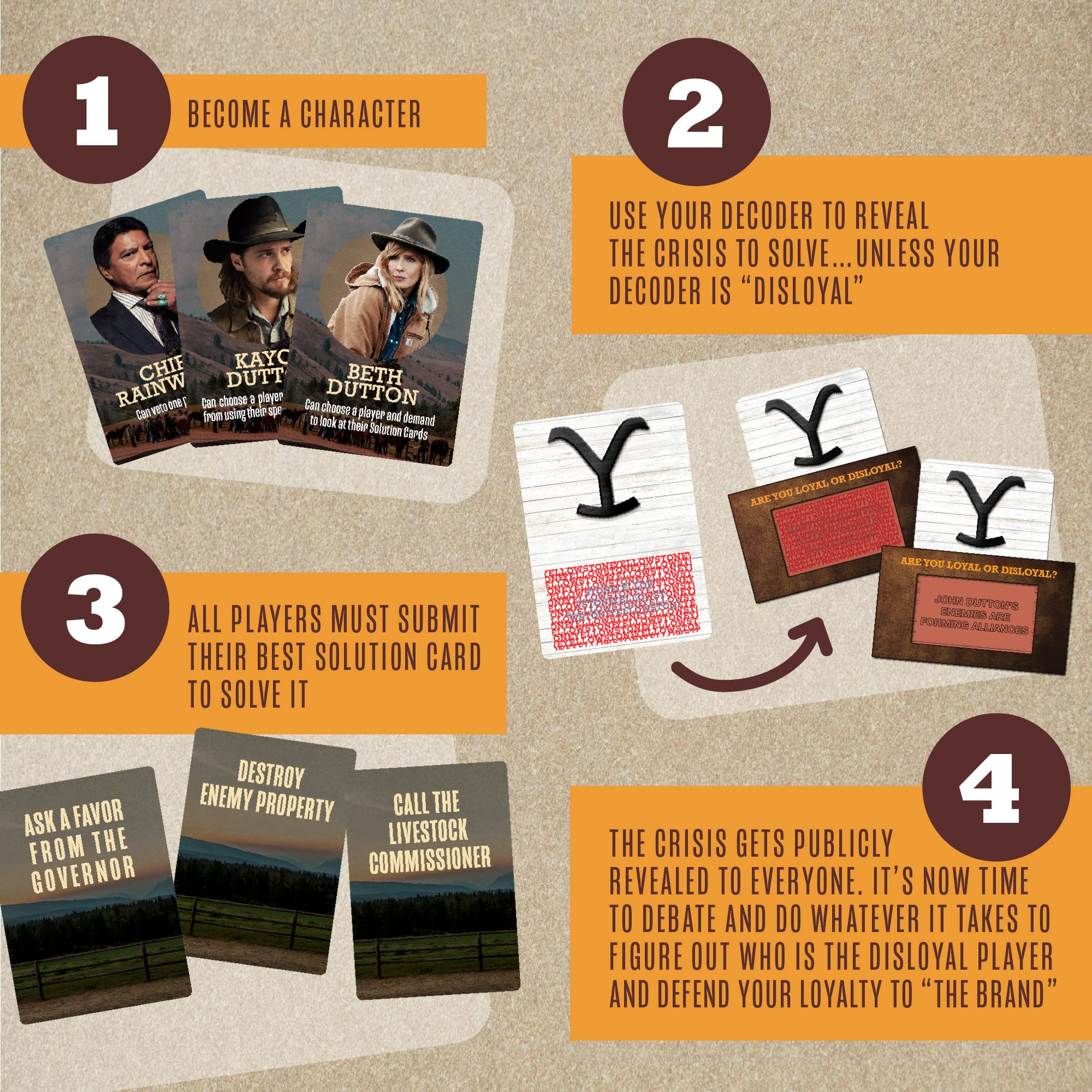 Foto 5 | Party Game Yellowstone Acusaciones Sociales Traición 17+ - Venta Internacional.