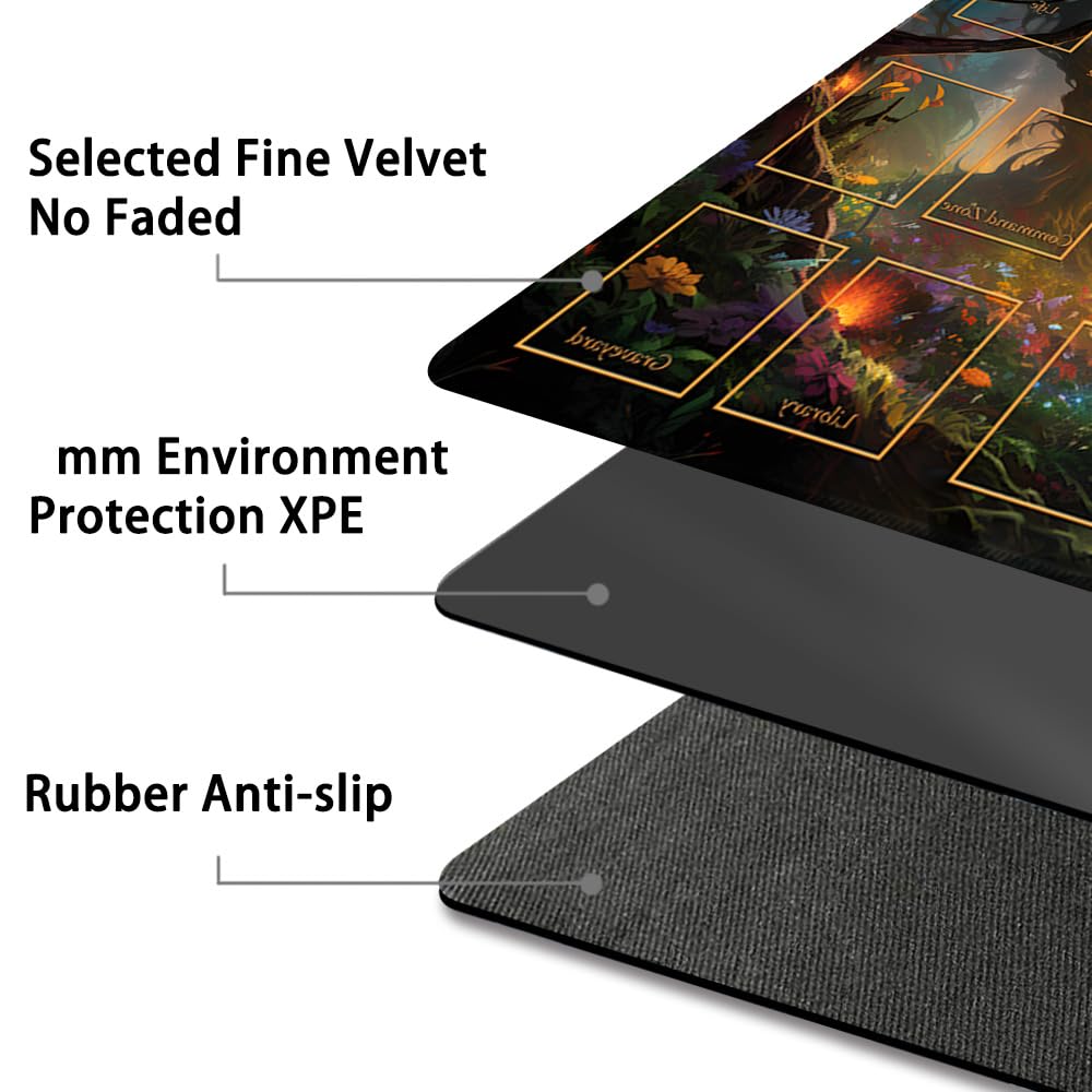 Foto 5 pulgar | Alfombra Mtg Dauxid Premium Cosida Con Zonas De 60 X 35 Cm - Venta Internacional.