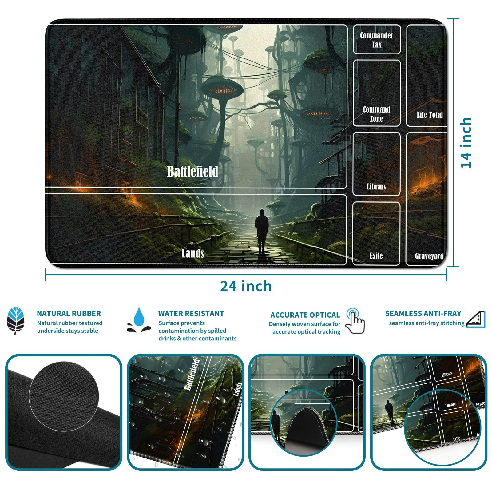 Foto 4 | Alfombra Mtg Card Playmat Rwutytiul Village Man De 60 X 35 Cm Para Juegos De Tcg - Venta Internacional.