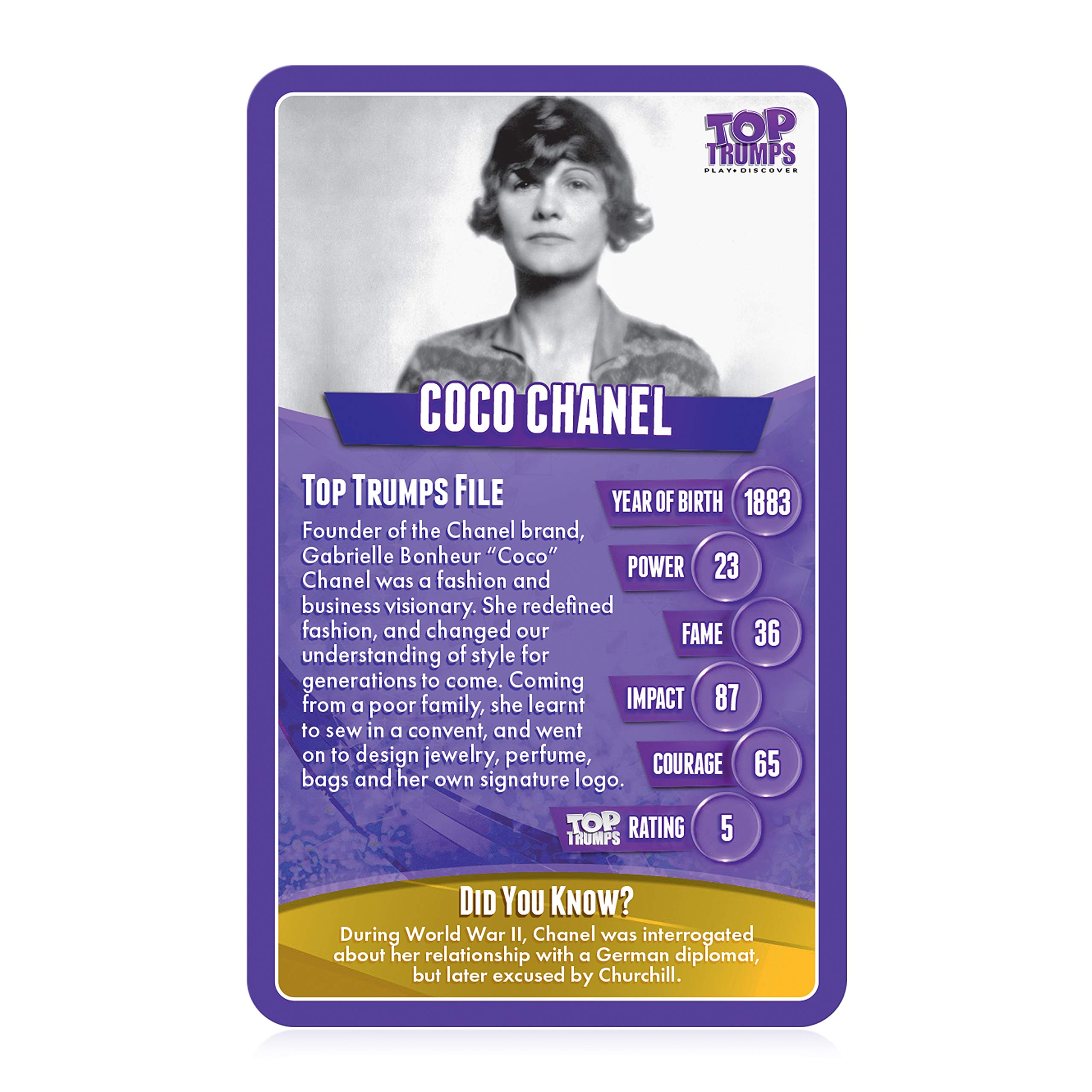 Foto 4 pulgar | Cartas Great Women Top Trumps - Venta Internacional