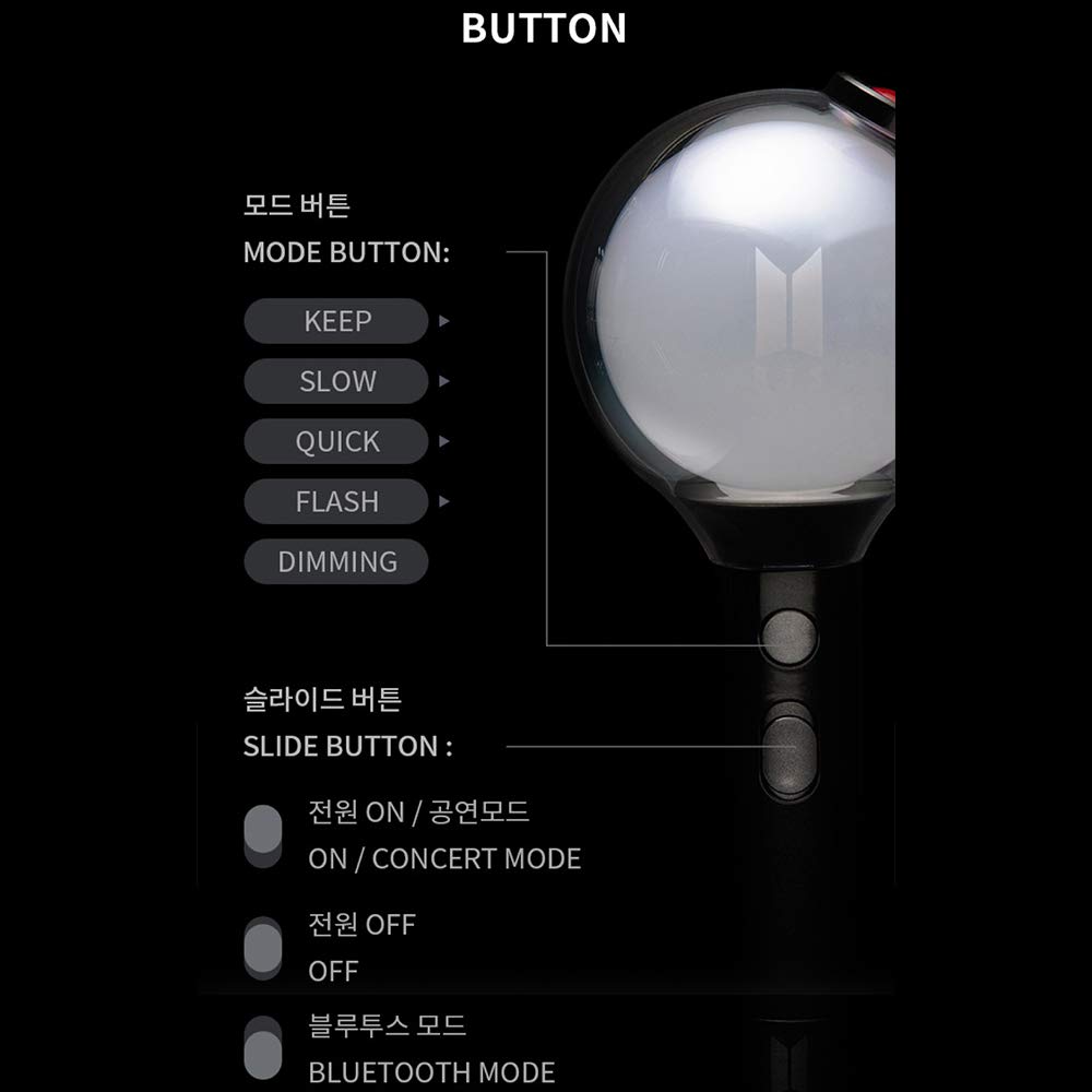 Foto 6 pulgar | Edición Especial Del Mapa Del Alma De Lightstick Bts + Tarjeta Fotográfica - Venta Internacional.