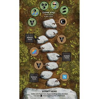 Foto 3 | Juego De Mesa Aeg Undergrove Tile Placement 1-4 Jugadores 10+ - Venta Internacional.