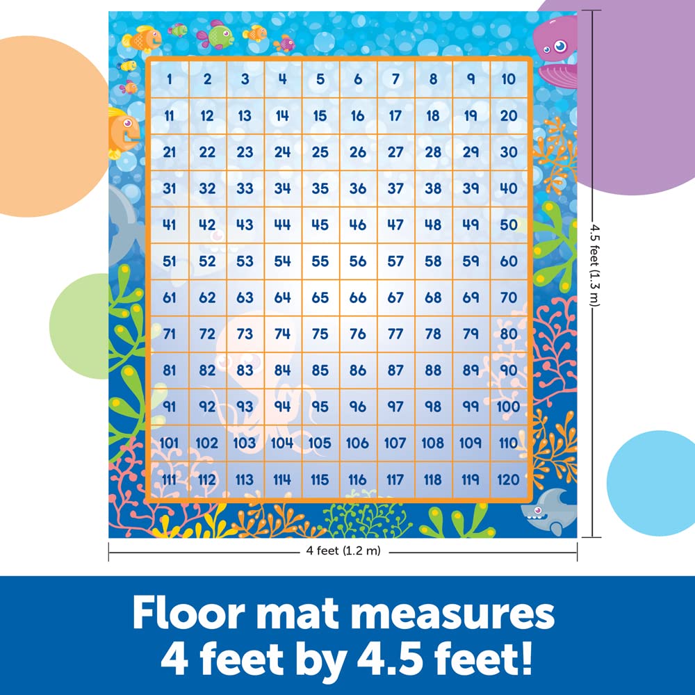 Foto 6 pulgar | Recursos De Aprendizaje De Juegos De Suelo Make A Splash 120 Mat Para Más De 6 Años - Venta Internacional.