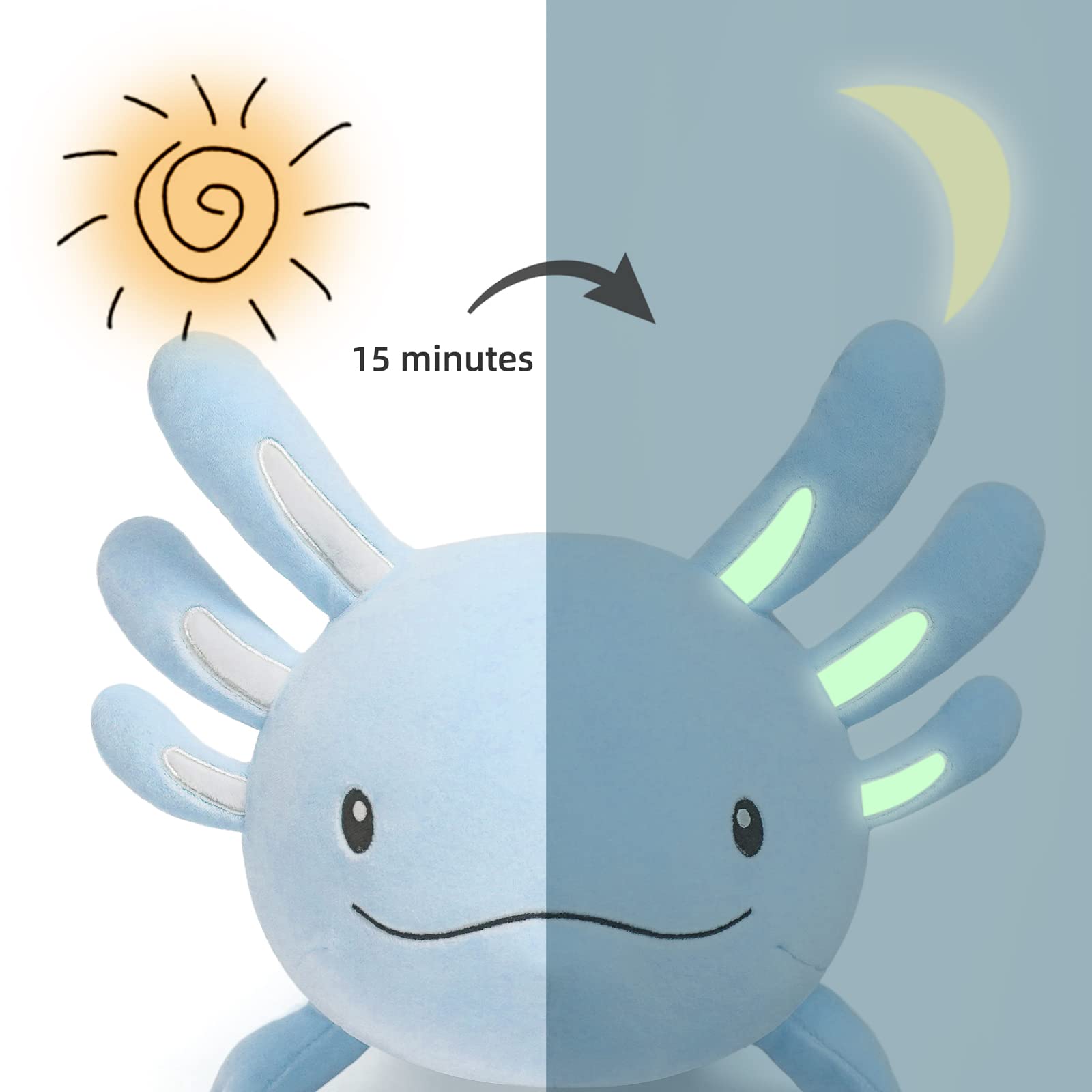 Foto 5 pulgar | Peluche Niuniu Daddy Axolotl Azul Luminoso 50 Cm - Venta Internacional.