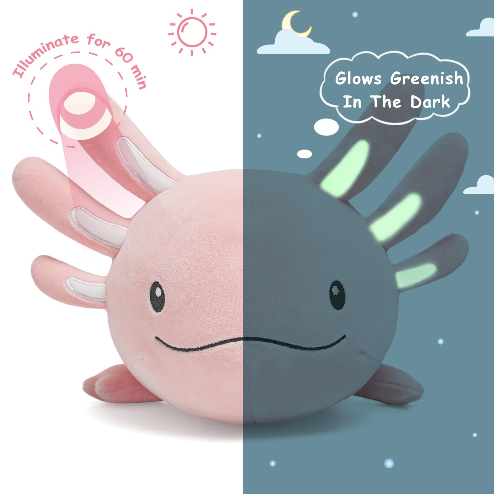 Foto 3 | Peluche Niuniu Daddy Axolotl Luminous Pink 50 Cm Para Niños - Venta Internacional.