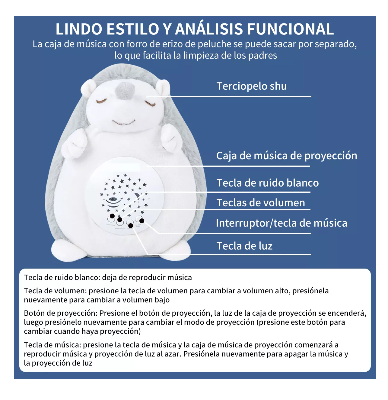 Foto 5 pulgar | Peluche para la Ansiedad Lovely Gris Musical con Proyección para Dormir