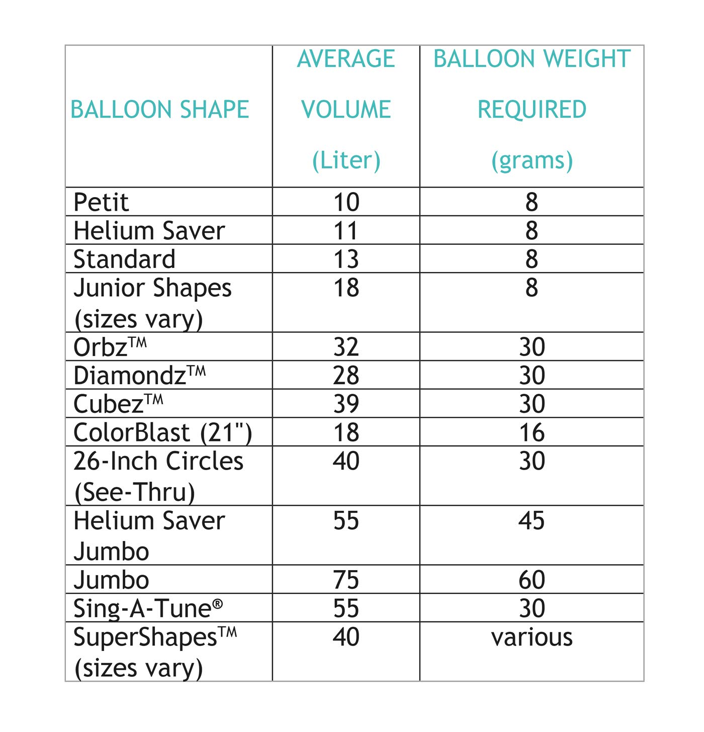 Foto 4 | Globo De Aluminio Amscan International Moana Princess De 18 Pulgadas - Venta Internacional.