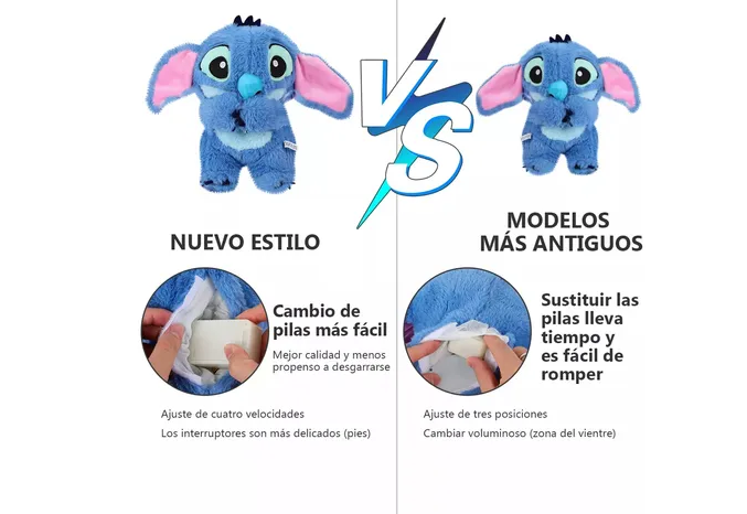 Foto 5 pulgar | Xtellar Mertto Stitch - Oso De Peluche Musical Luminoso Azul De 28cm Ideal Para Diversión Infantil