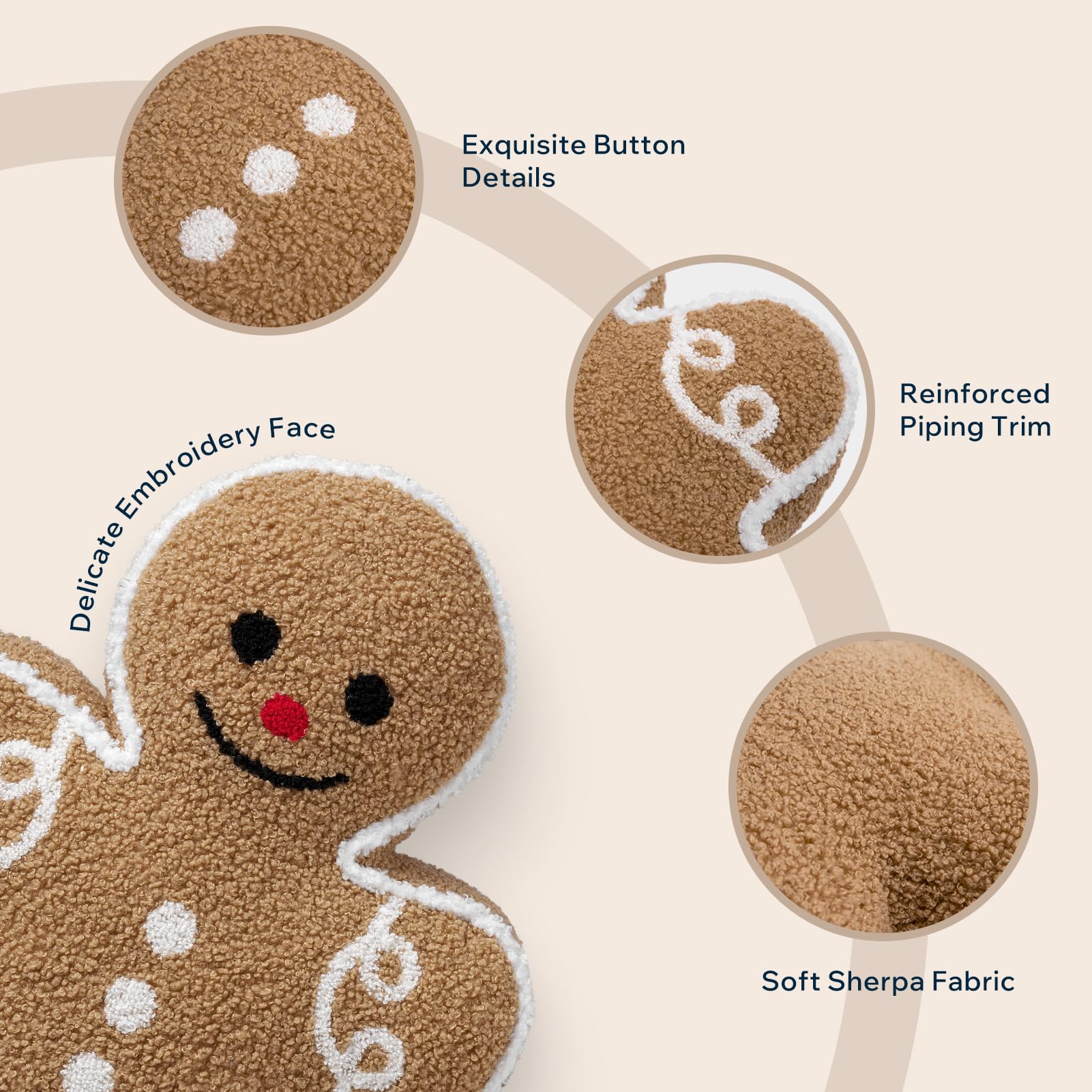 Foto 4 pulgar | Cojín Phantoscope Gingerbread Man Merry Christmas - Venta Internacional.