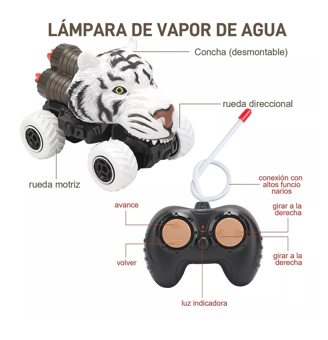 Foto 7 pulgar | Carros De Control Remoto Tigre Juguete Blanco para Niños