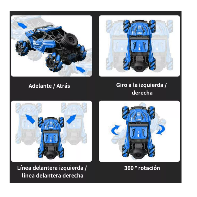 Foto 3 | Carro Control Remoto Todo Terreno 4x4 Coche Juguete Carreras