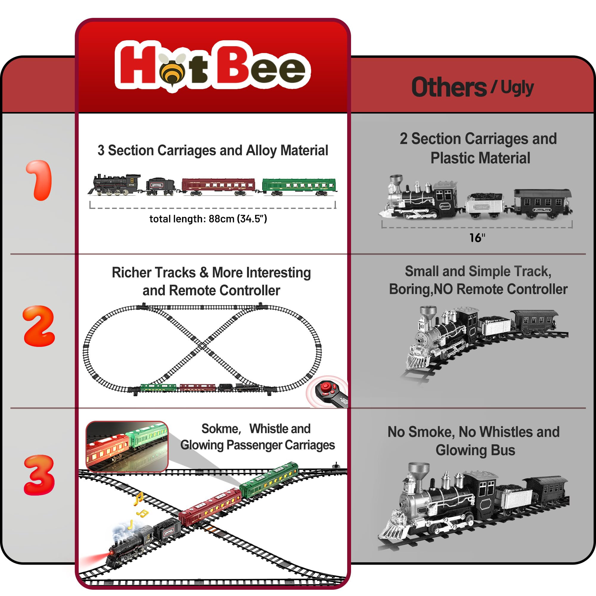 Foto 5 pulgar | Set De Tren Hot Bee Con Mando A Distancia, Humo, Luz Y Sonido - Venta Internacional.