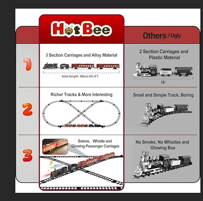 Foto 6 pulgar | Set De Tren Hot Bee Con Rieles De Lujo Eléctrico Humo Y Luz - Venta Internacional