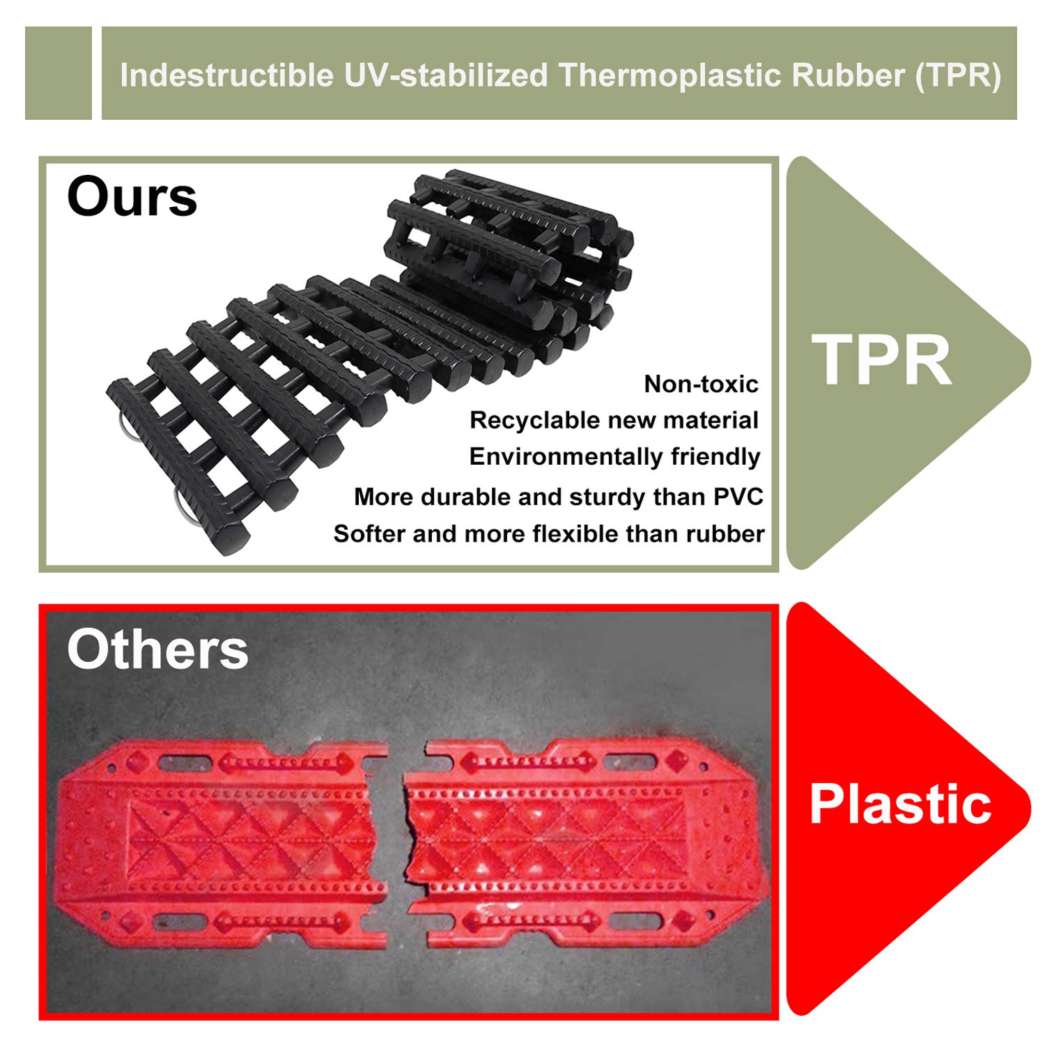 Foto 4 pulgar | Alfombrillas Traction Tracks Reliancer Tire Recovery, 31,5 Cm, 2 Unidades - Venta Internacional.