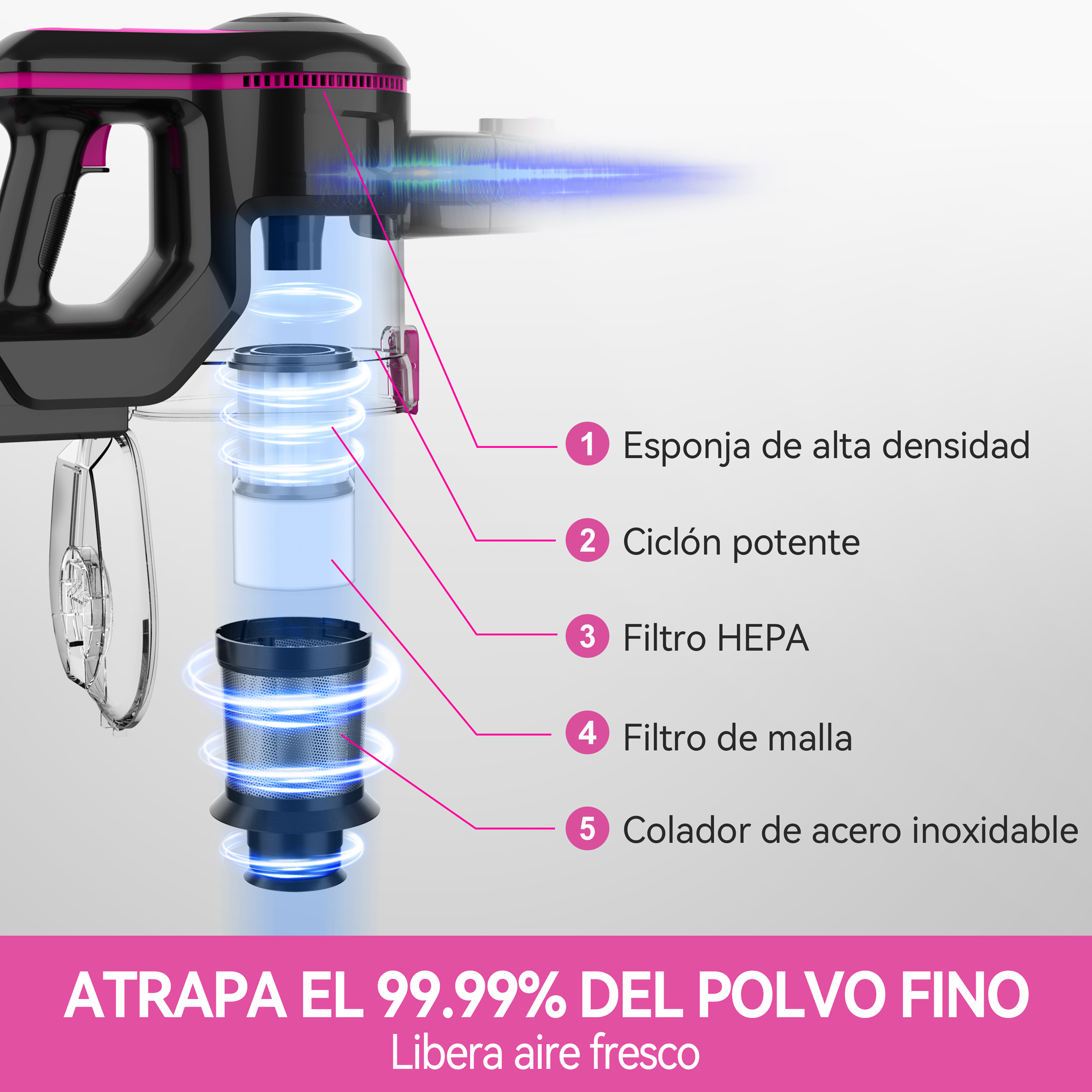Foto 8 | Aspirador Inalámbrico Inse N520 6 En 1 180w 28kpa Rojo Rosa