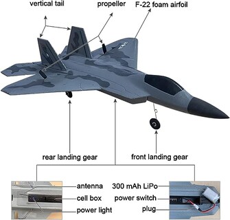 Foto 2 | Avión RC F-22 de 2 Canales Listo para Volar con Control Remoto de 2.4 GHz - Ideal para Niños Principiantes
