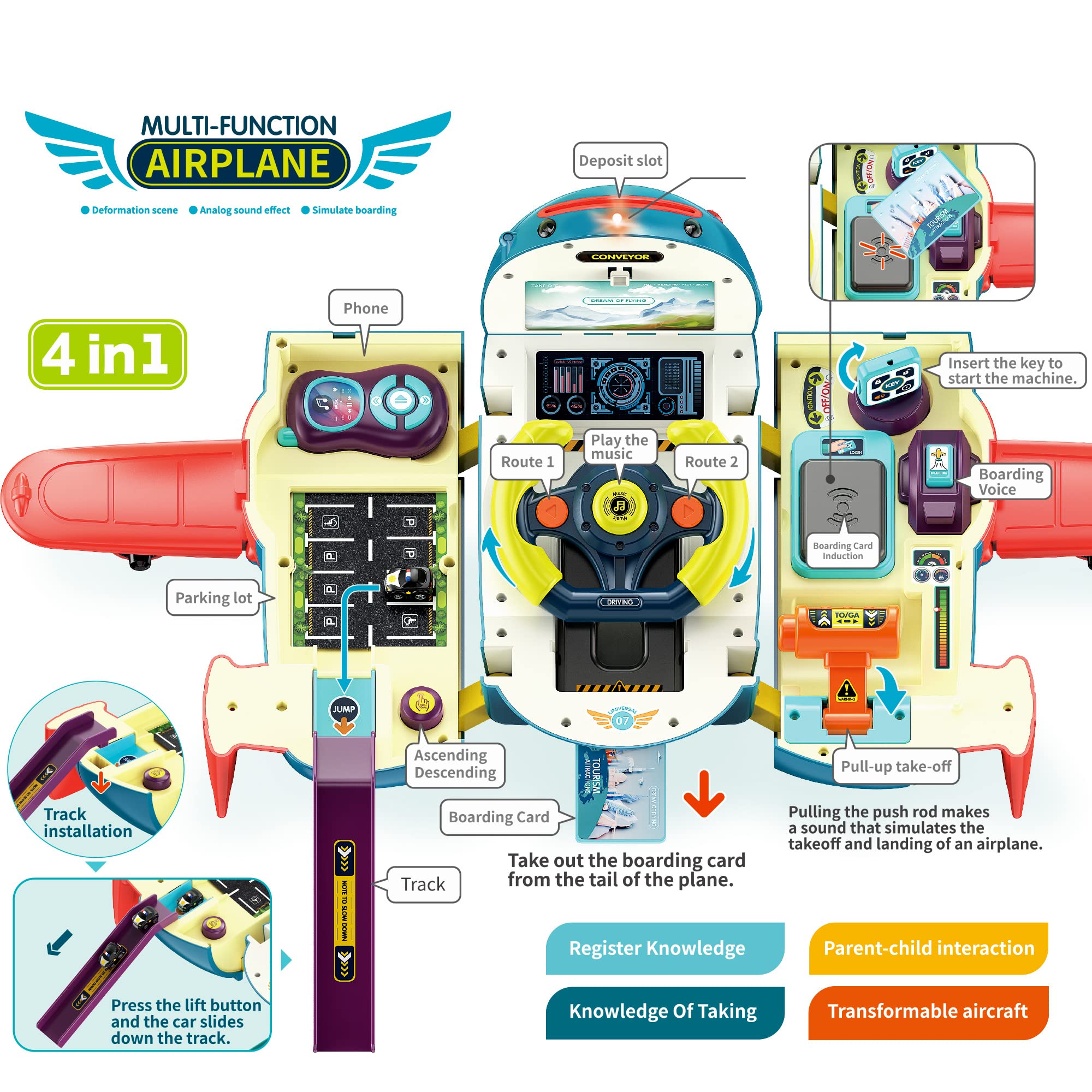 Foto 4 pulgar | Avión De Juguete Dwi Dowellin Para Niños De 3 A 6 Años Con Sound Blue - Venta Internacional.