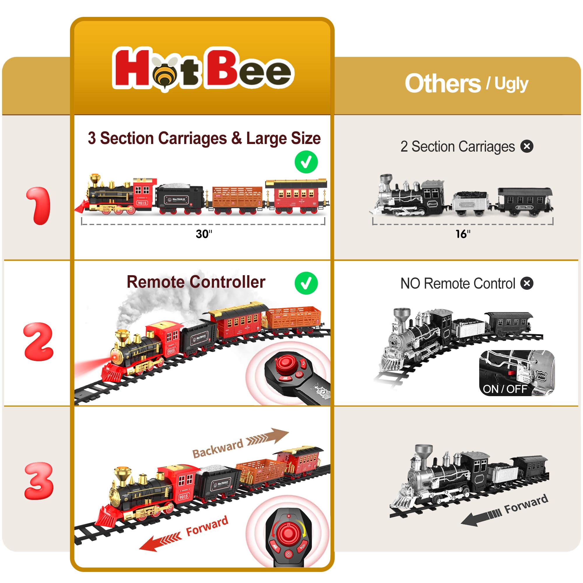 Foto 6 pulgar | Set de Tren Hot Bee Christmas con Mando A Distancia Para Niños - Venta Internacional