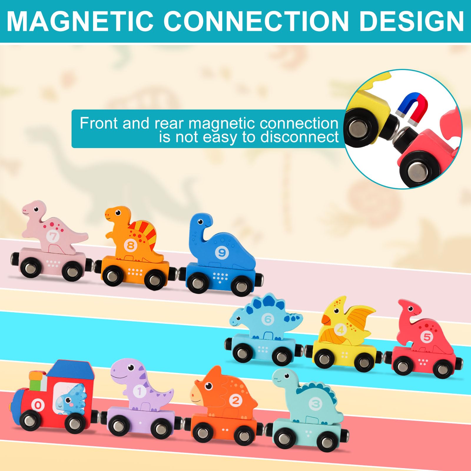 Foto 5 pulgar | Juego De Trenes De Madera Con Forma De Tren De Dinosaurios Para Niños Pequeños De 2 A 5 Años - Venta Internacional.