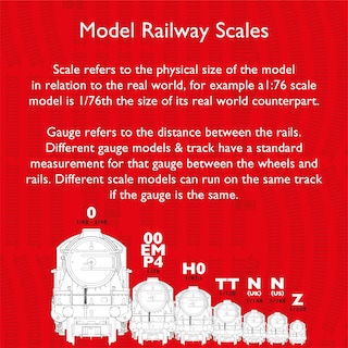 Foto 4 | Paquete De Extensión Para Maquetas De Vías De Tren Hornby R8221 Ho & Oo Scale - Venta Internacional.