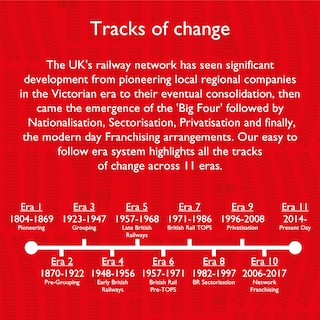 Foto 5 | Paquete De Extensión Para Maquetas De Vías De Tren Hornby R8221 Ho & Oo Scale - Venta Internacional.