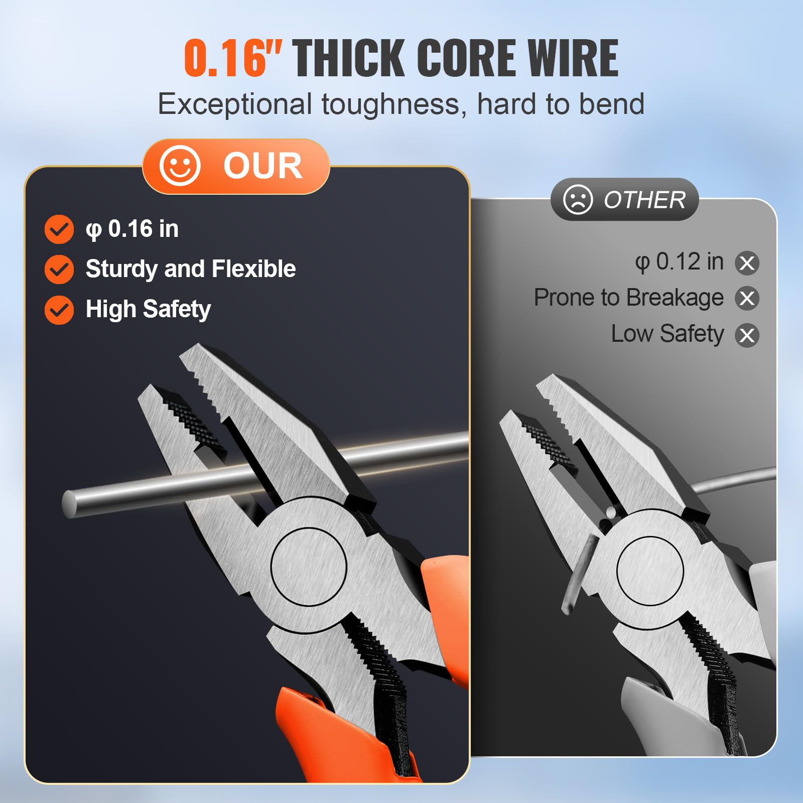 Foto 5 pulgar | Alambres De Afeitar Para Vallas Vevor Razor Wires, 147 Pies, Galvanizados, 3 Rollos - Venta Internacional.