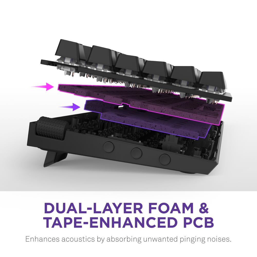 Foto 7 pulgar | Teclado Para Juegos Nzxt Function 2 Minitl Con Cable Óptico Negro - Venta Internacional.