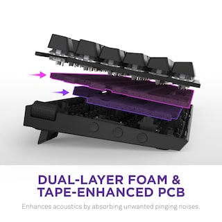 Foto 6 | Teclado Para Juegos Nzxt Function 2 Minitl Con Cable Óptico Negro - Venta Internacional.