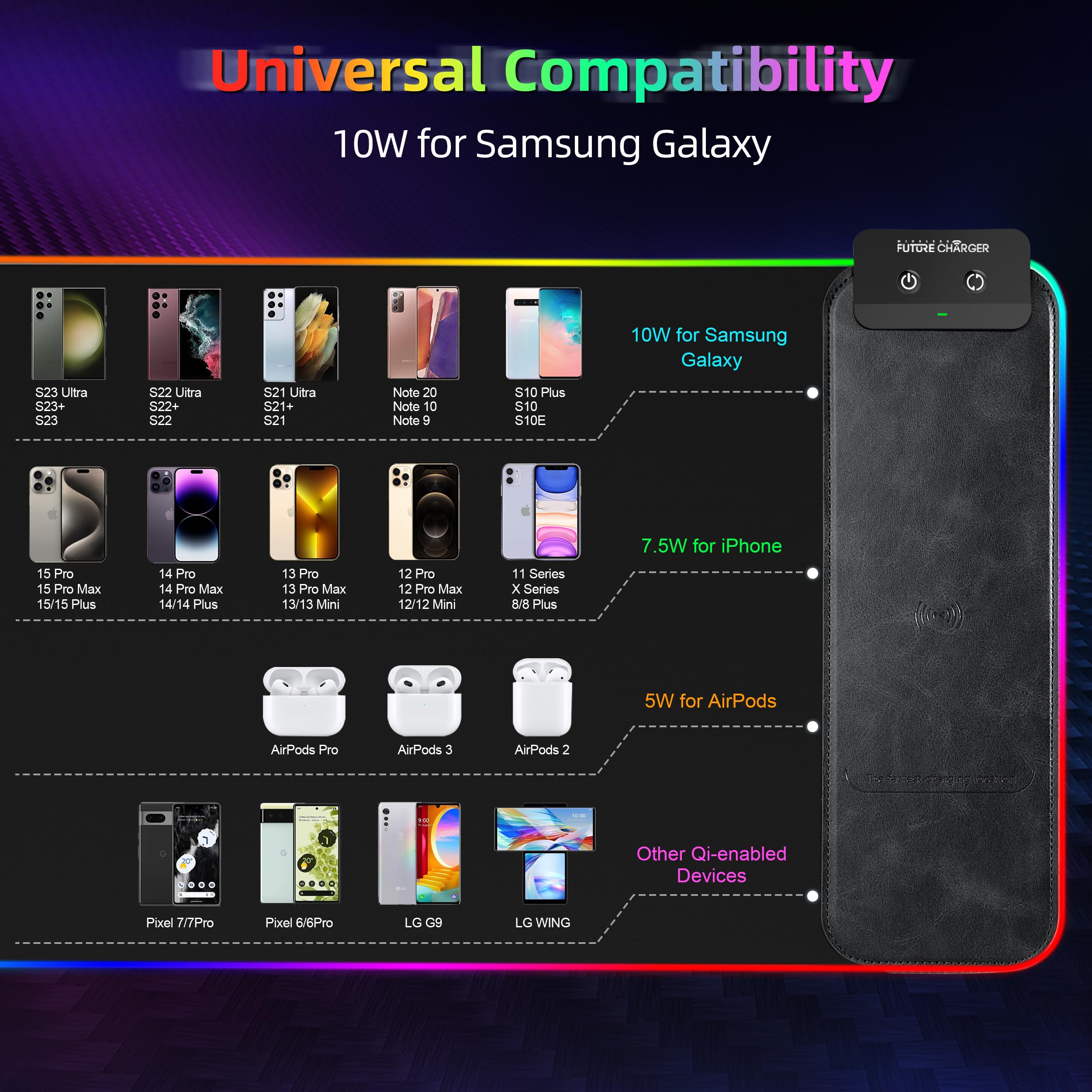 Foto 5 pulgar | Alfombrilla De Ratón Para Juegos Con Carga Inalámbrica, 10 W, Rgb, 31,5 X 11,8 Pulgadas, Color Negro - Venta Intern