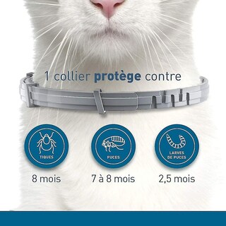 Foto 2 | Collar Para Gatos Antipulgas Y Antigarrapatas Sarahe, Paquete De 2 - Venta Internacional.