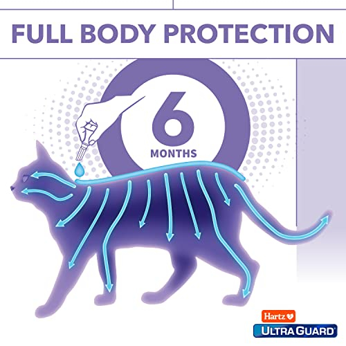 Foto 6 pulgar | Prevención De Pulgas Y Garrapatas Hartz Ultraguard Pro Para Gatos De Más De 2,3 Kg - Venta Internacional.