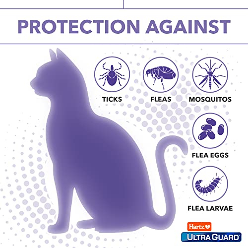 Foto 5 pulgar | Prevención De Pulgas Y Garrapatas Hartz Ultraguard Pro Para Gatos Durante 3 Meses - Venta Internacional.