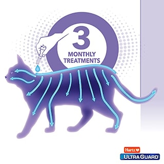 Foto 5 | Prevención De Pulgas Y Garrapatas Hartz Ultraguard Pro Para Gatos Durante 3 Meses - Venta Internacional.