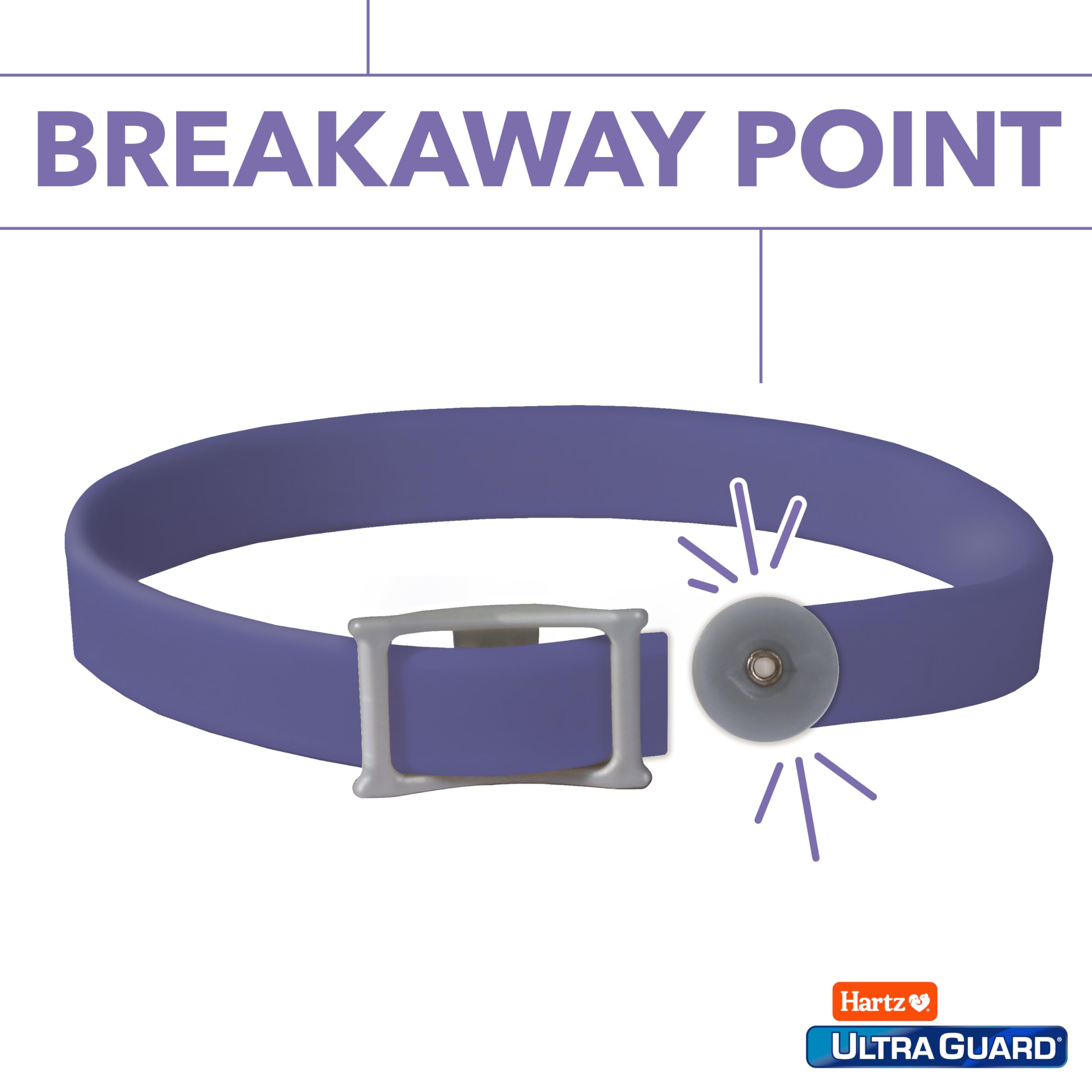 Foto 5 pulgar | Collar Antipulgas Y Garrapatas Hartz Ultraguard Para Gatos, 7 Meses, Color Morado - Venta Internacional.