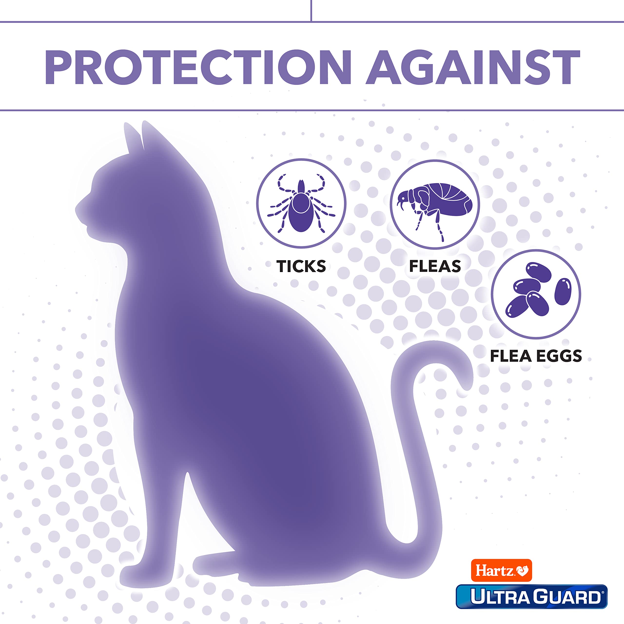 Foto 4 pulgar | Spray Para Pulgas Y Garrapatas Hartz Ultraguard Plus Para Gatos, 240 Ml - Venta Internacional.