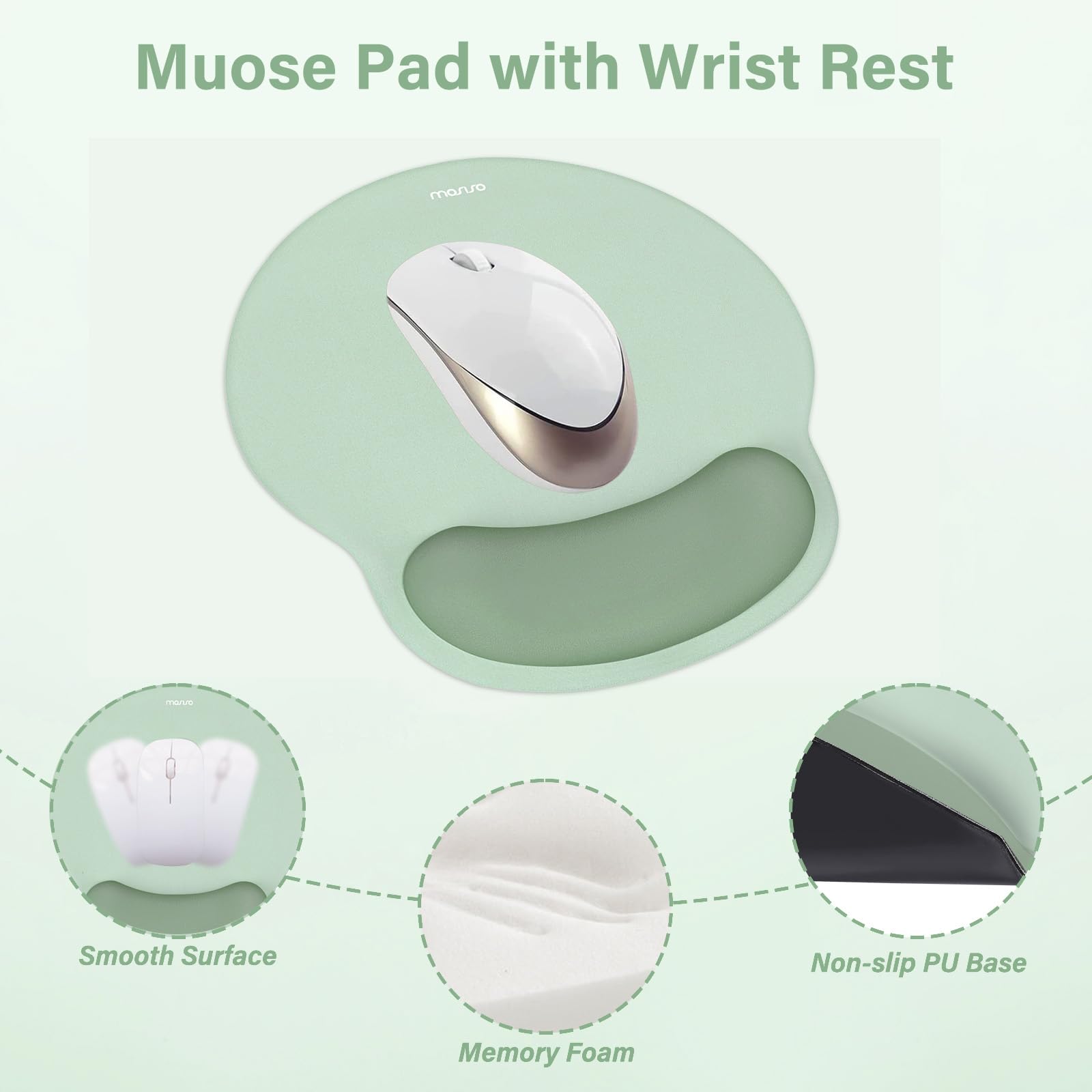 Foto 3 | Set De Soporte Para Reposamuñecas Mosiso Circle Curved Ergonomic - Venta Internacional.