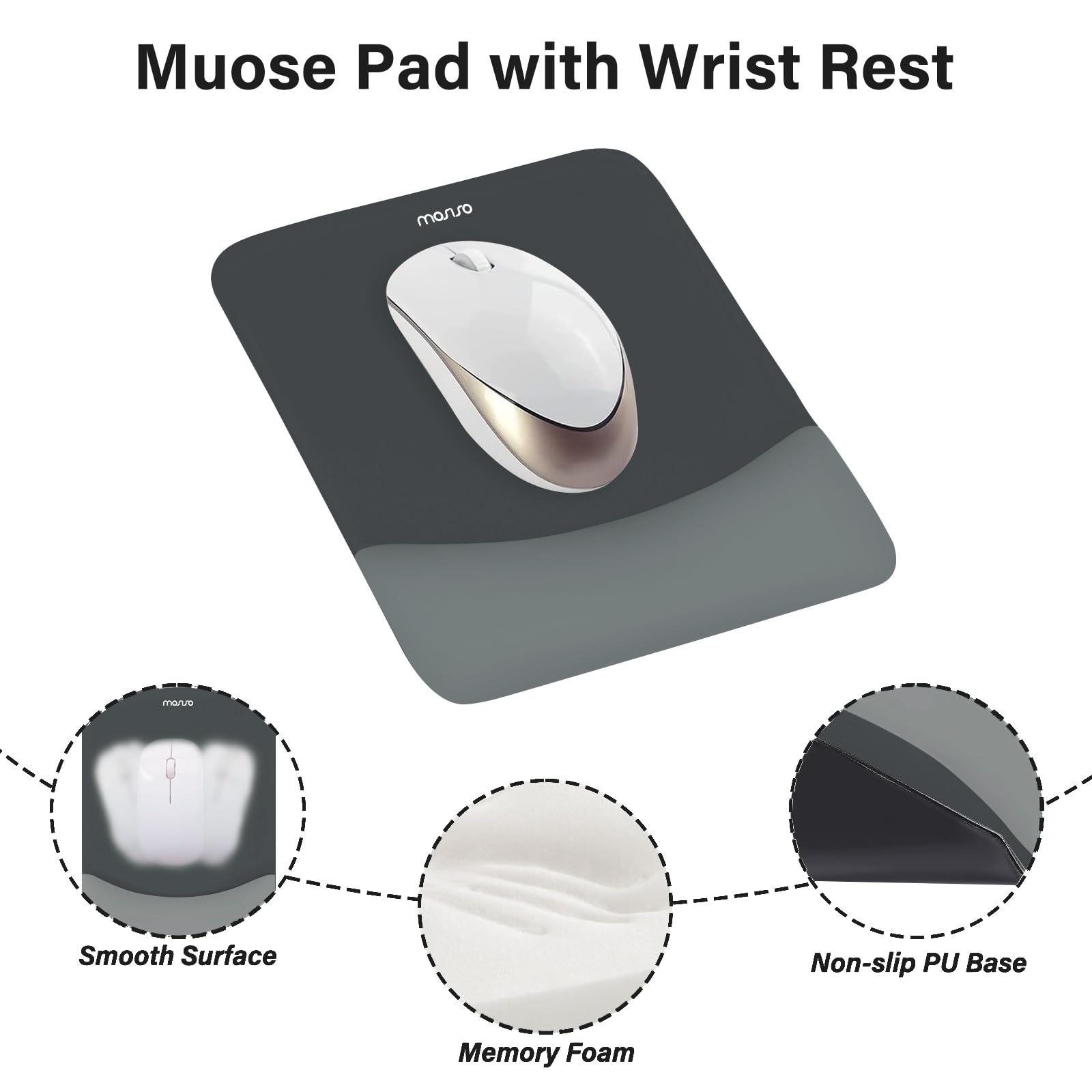 Foto 4 pulgar | Juego De Reposamuñecas Mosiso Para Alfombrilla De Ratón Y Teclado, Alfombrilla De Ratón Ergonómica R - Venta Inte