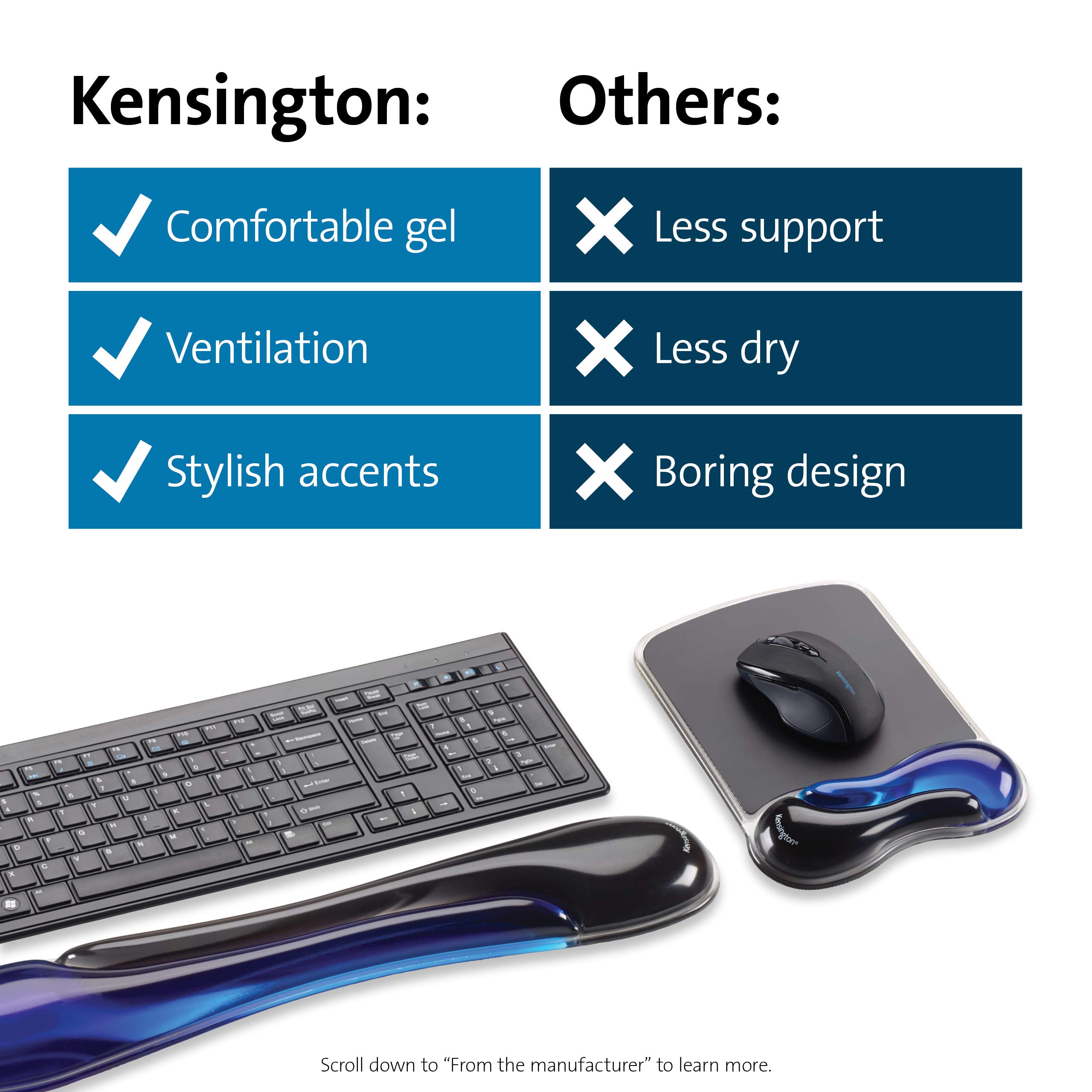 Foto 7 | Juego De Reposamuñecas Kensington Duo Gel Para Ratón Y Teclado - Venta Internacional.