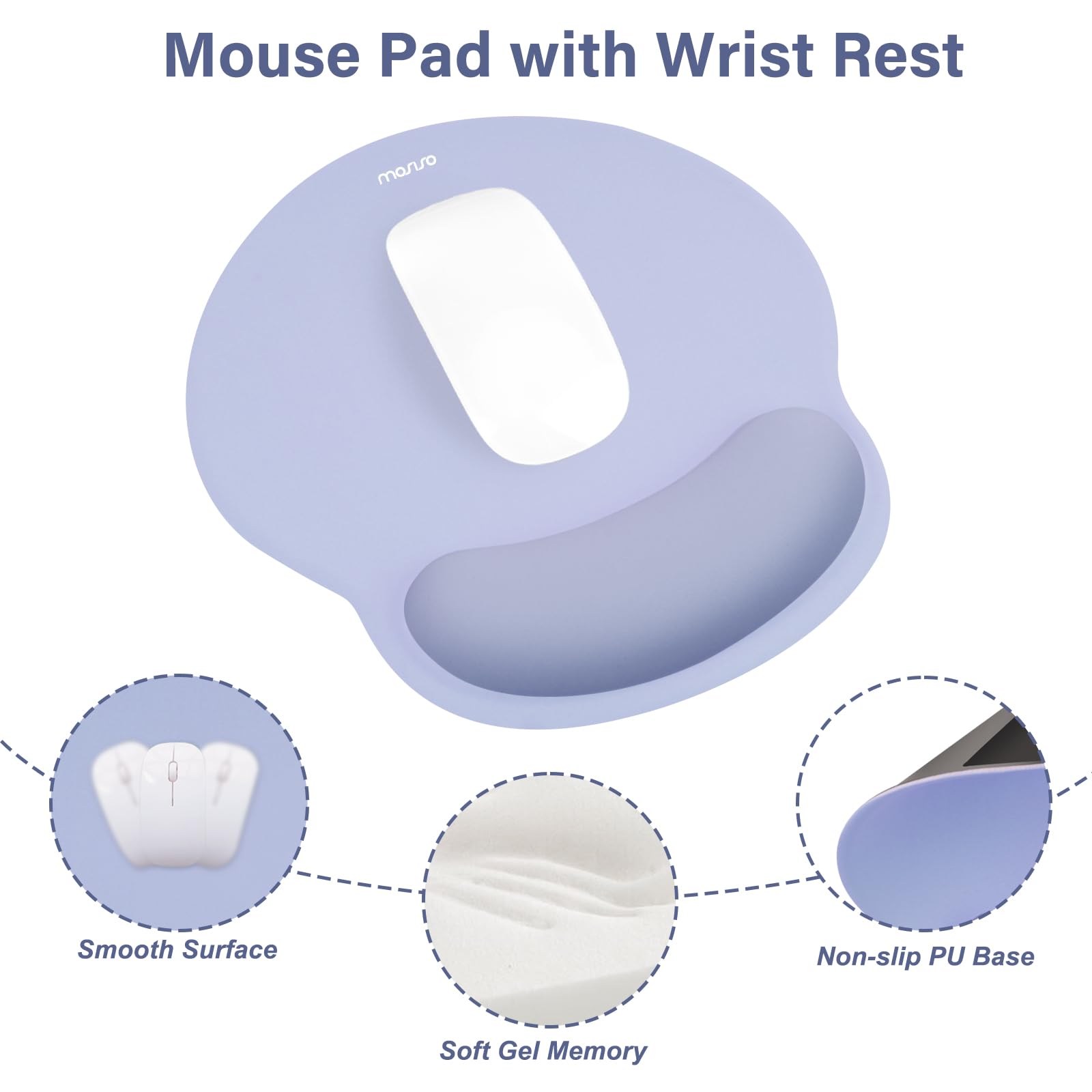 Foto 4 pulgar | Set De Soporte Para Reposamuñecas Mosiso Para Alfombrilla De Ratón Y Teclado - Venta Internacional.