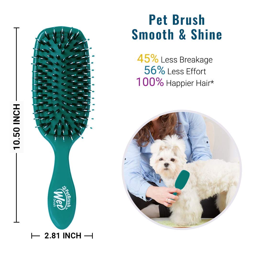 Foto 3 pulgar | Cepillo De Pelo Húmedo Para Mascotas  Pelo Liso Y Brillante Para Perros Y Gatos - Venta Internacional.