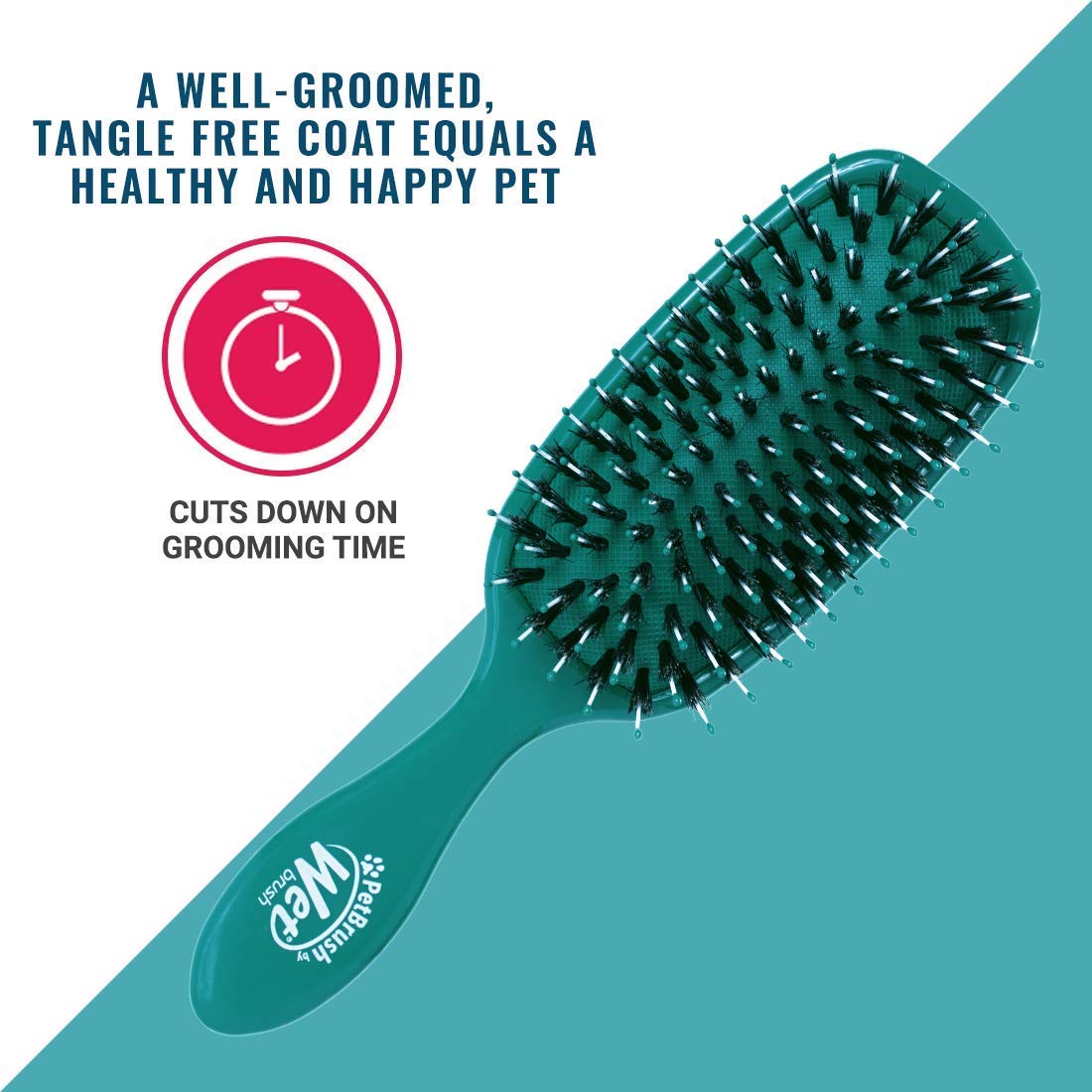 Foto 5 pulgar | Cepillo De Pelo Húmedo Para Mascotas  Pelo Liso Y Brillante Para Perros Y Gatos - Venta Internacional.