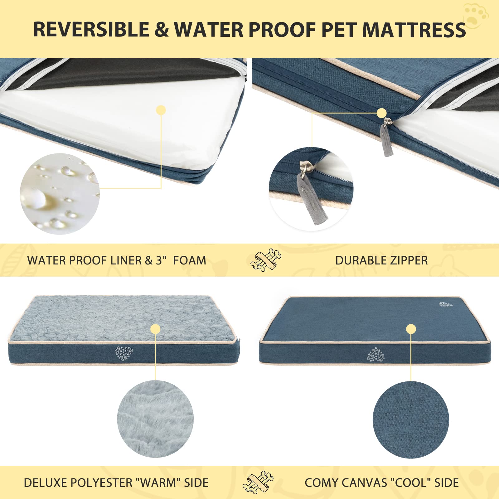 Foto 4 pulgar | Alfombrilla De Cama Con Almohadilla Para Perros, Impermeable Y Reversible Vankean - Venta Internacional.