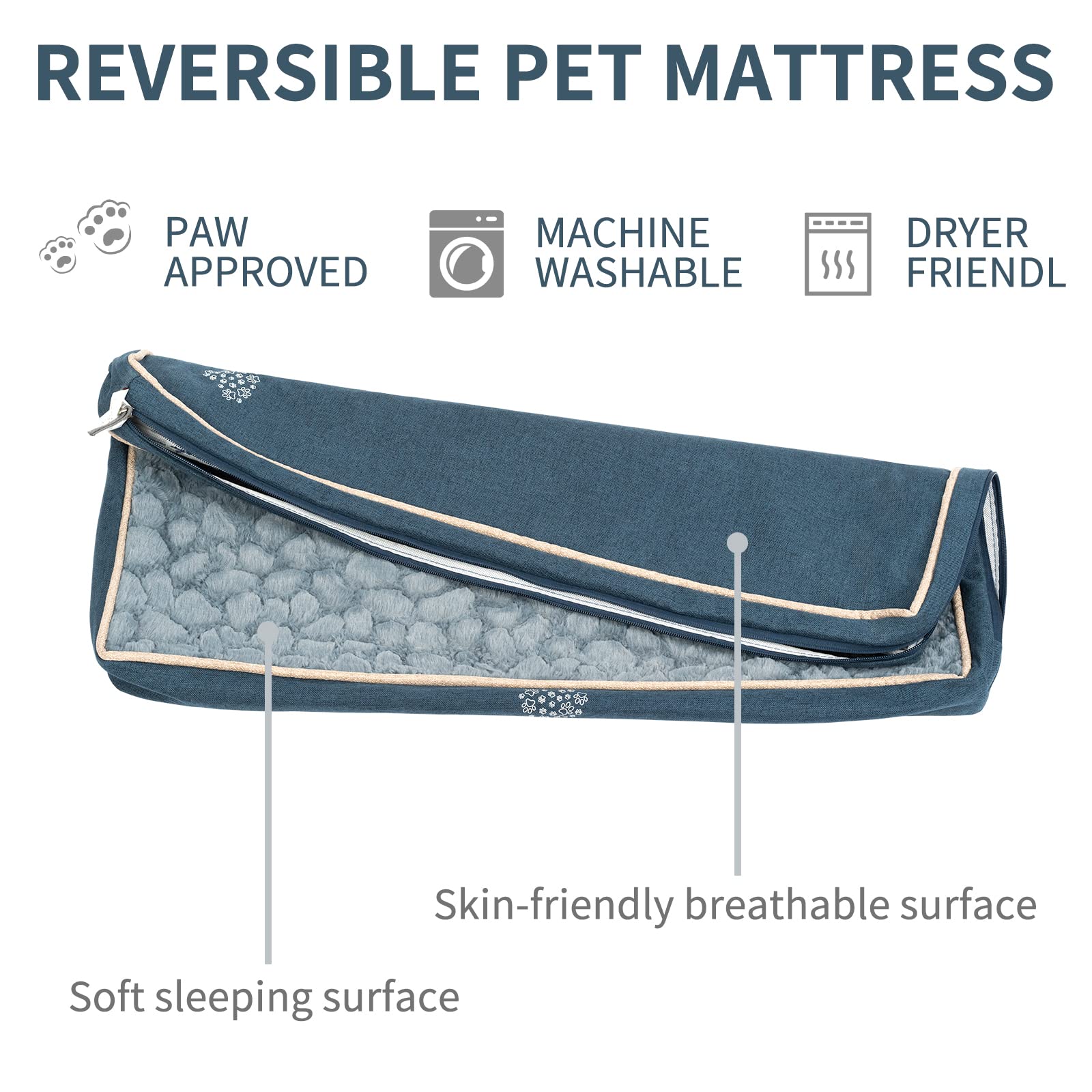 Foto 5 pulgar | Alfombrilla De Cama Con Almohadilla Para Perros, Impermeable Y Reversible Vankean - Venta Internacional.