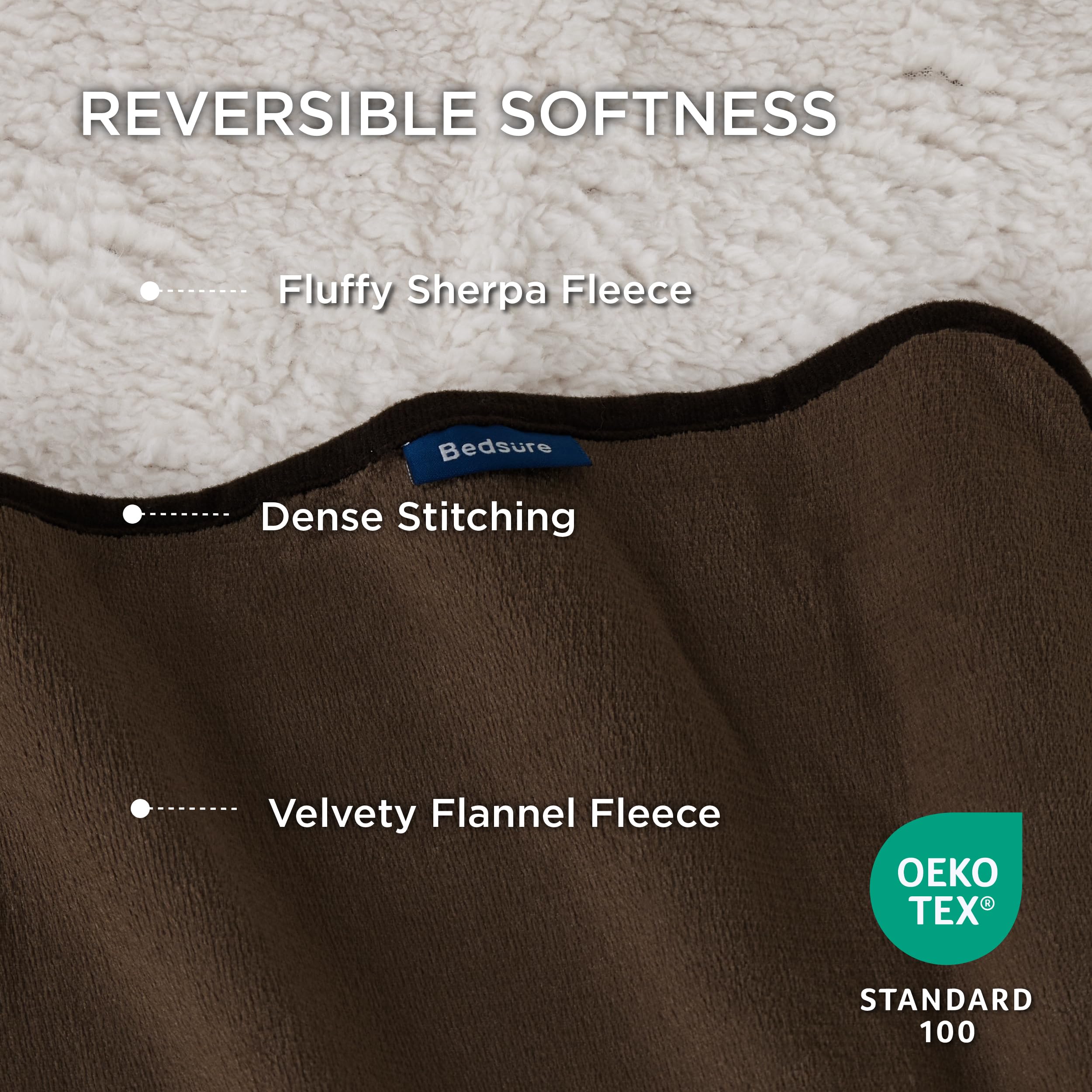Foto 4 pulgar | Manta Impermeable Para Cama Sherpa Fleece King Brown - Venta Internacional.