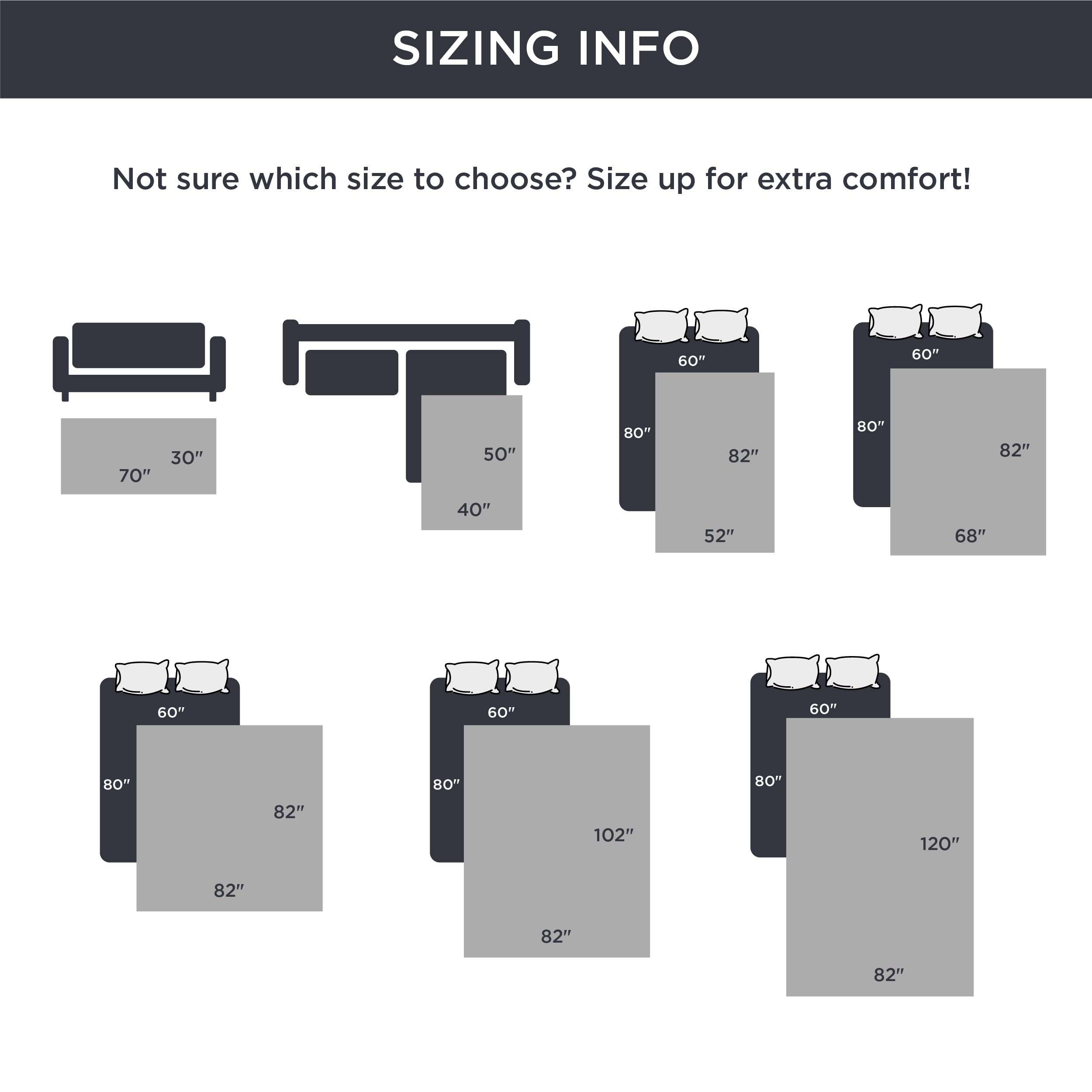 Foto 6 | Funda De Cama Impermeable Para Perros Bedsure Azul 210x260 Cm - Venta Internacional.