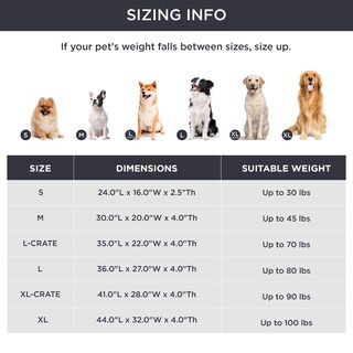 Foto 6 | Cama Impermeable Para Perros De Tamaño Mediano, 20 X 30 X 10 Cm - Venta Internacional.