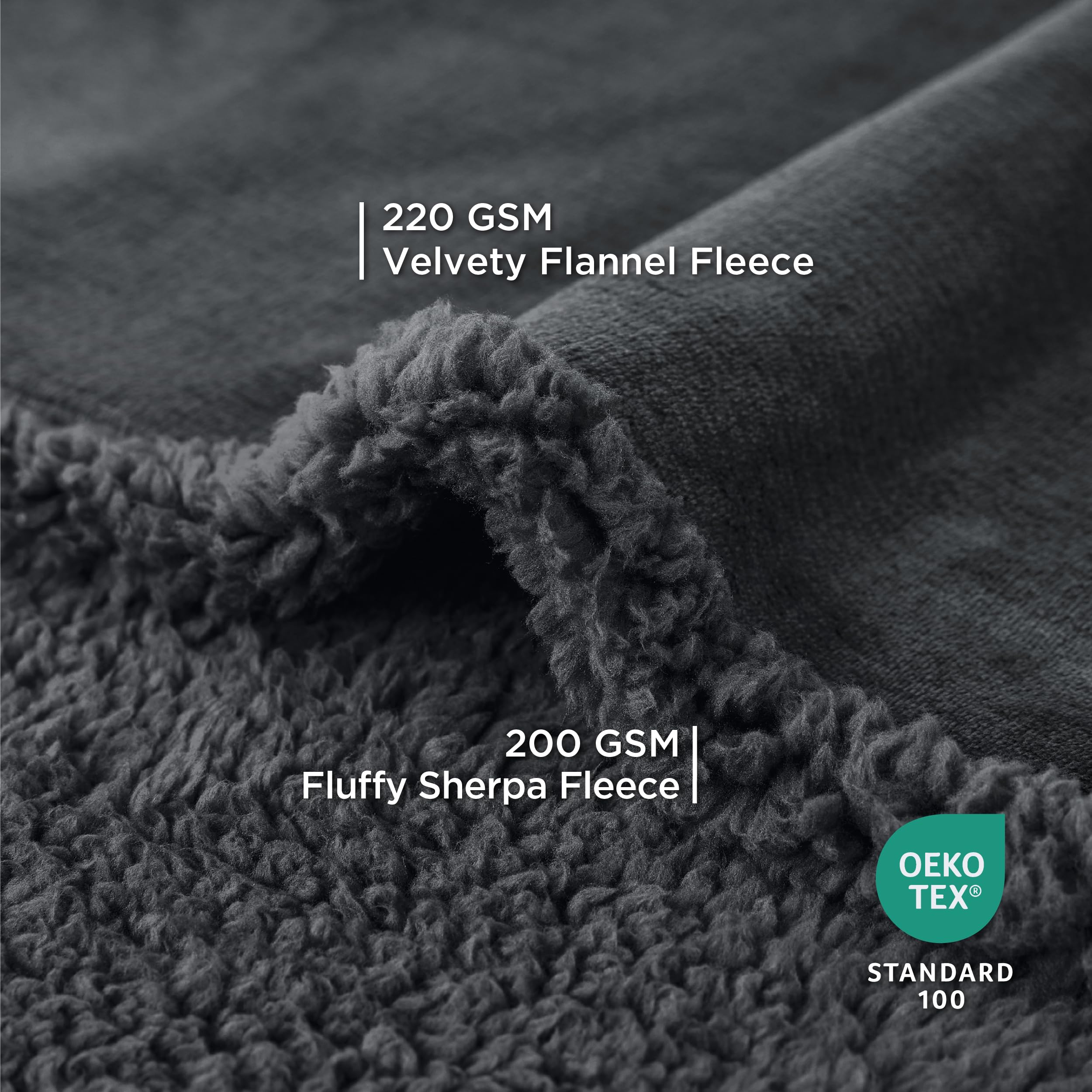 Foto 3 | Manta Impermeable Para Cama, Forro Polar Sherpa, Gris Y Negro - Venta Internacional.
