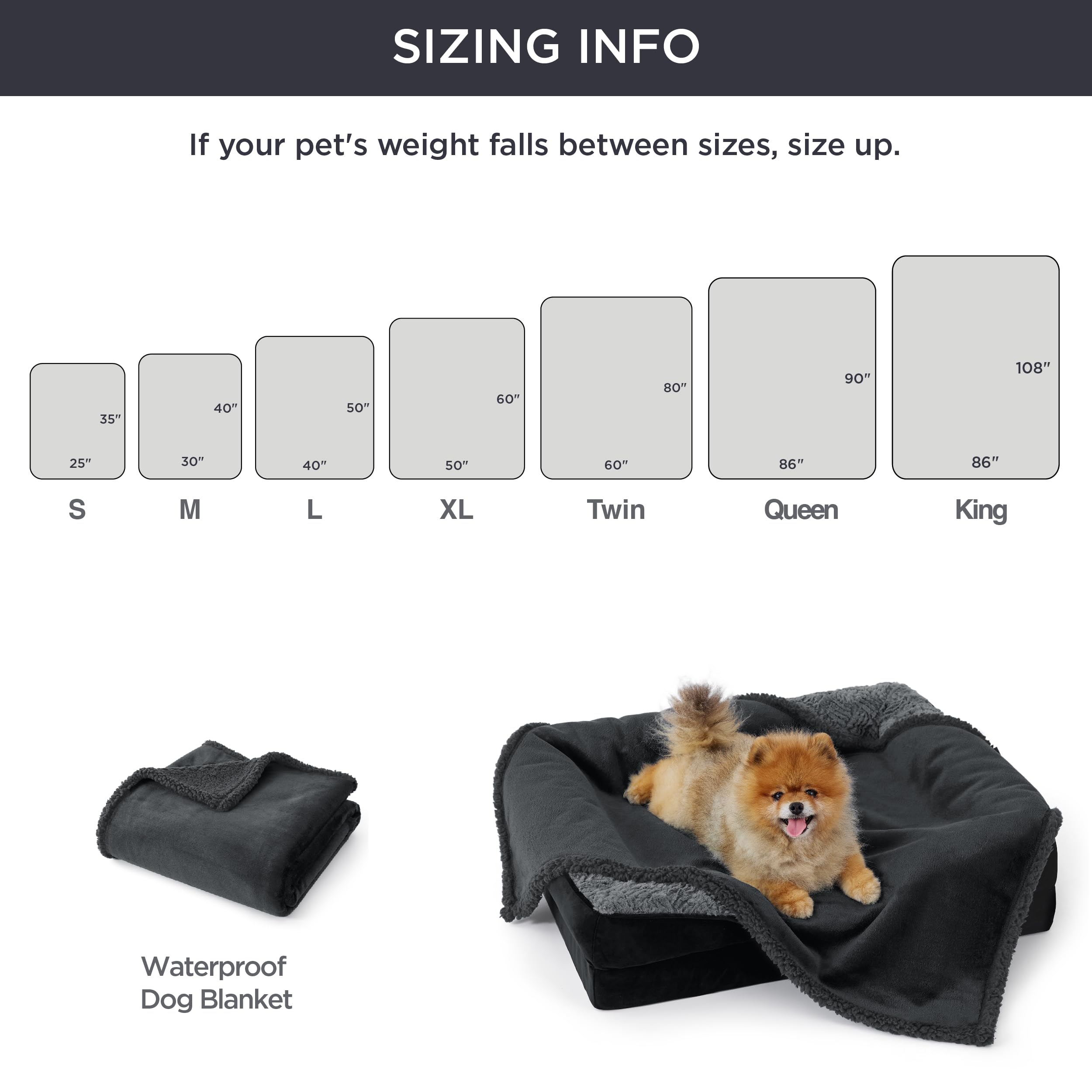 Foto 5 pulgar | Manta Impermeable Para Cama, Forro Polar Sherpa, Gris Y Negro - Venta Internacional.